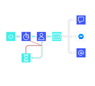 cisco-imimobile