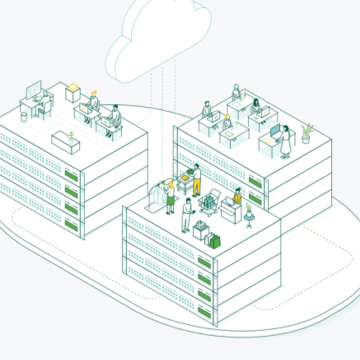 cisco-meraki-ad-360