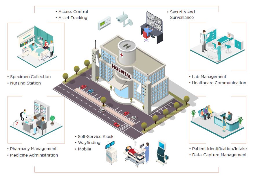 hospital_graphic