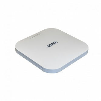 Adtran BSAP 6040 11AX 4+4 INDOOR