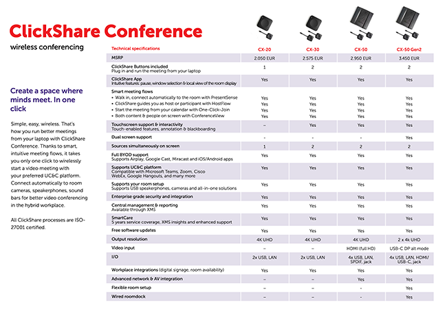 clickshareconferencethumbnail650