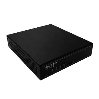 Blackbox KVM-over-IP Transmitter - Dual-Monitor