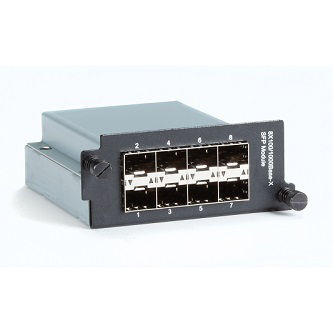 Blackbox HRD Switch Module - (8) 100/1000Mbps, SF
