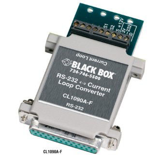 Blackbox RS232 TO CURRENT LOOP CONVERTERS