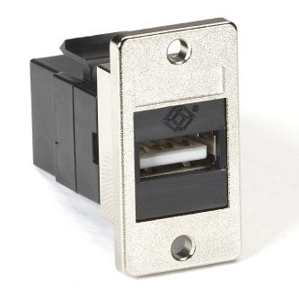 Blackbox PNL MOUNT USB COUPLER TY-A F/TY-B F BK