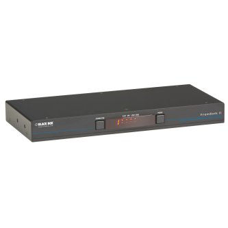Blackbox FREEDOM II KM SWT GLIDE & SWT MOUSE SWT