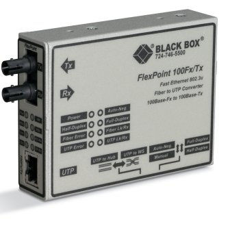 Blackbox FST ETH MED CONV COP TO 100MB SM 25KM SC