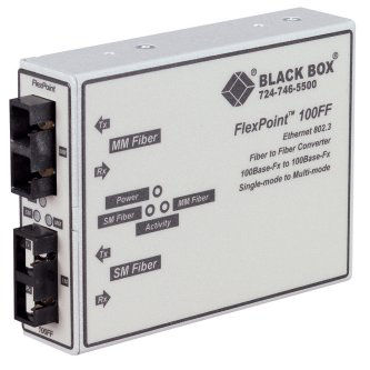 Blackbox FST ETH MDE CNV MM/SM 5/58KM (2) SC