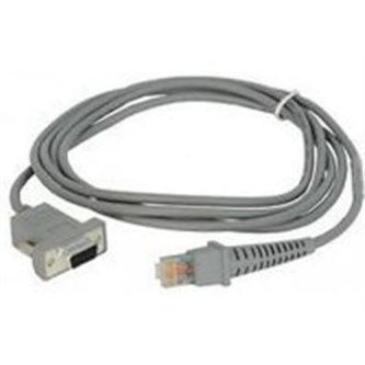 Datalogic CBL 328 STRAIGHT RS232 FEMALE(25PIN)