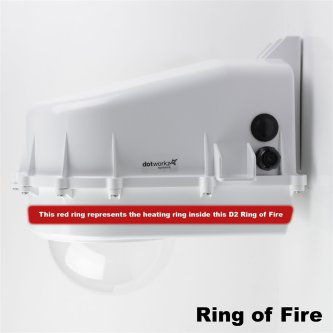 Dotworkz D2 RING OF FIRE ENCLOSURE
