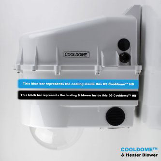 Dotworkz D3 COOLDOME 12VDC BLOWER