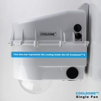 Dotworkz D3 COOLDOME 12VDC SINGLE COOLER WITH