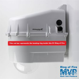 Dotworkz D3 RING OF FIRE WITH MULTI VOLT PLATFORM