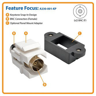 Eaton BNC Keystone Panel Mount Coupl