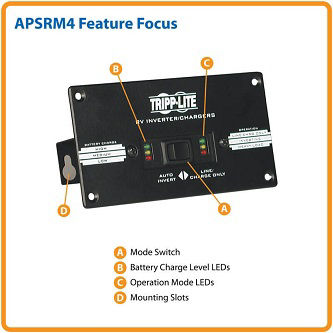 Eaton Remote Control Module for APS/