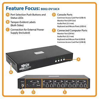 Eaton Secure KVM Switch 4-Port DVI +