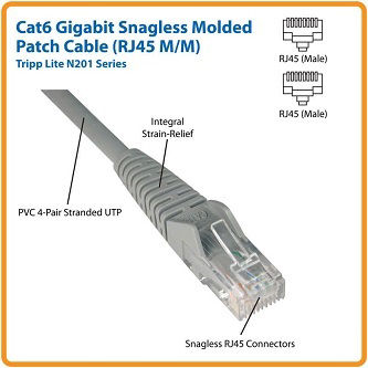 Eaton Cat6 Cable (RJ45 M/M),PoE,Gray,14 ft.
