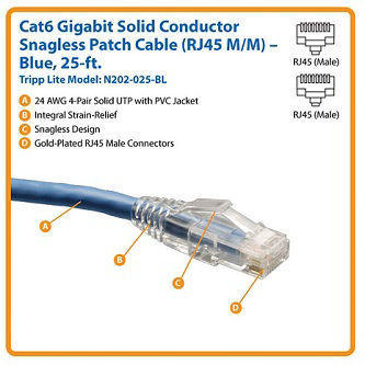 Eaton Cat6 Cable (RJ45 M/M),PoE,Blue,25 ft.