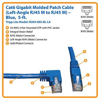Eaton Cat6 Cable (RJ45 Lf-Ang M/M),Blue,5 ft.