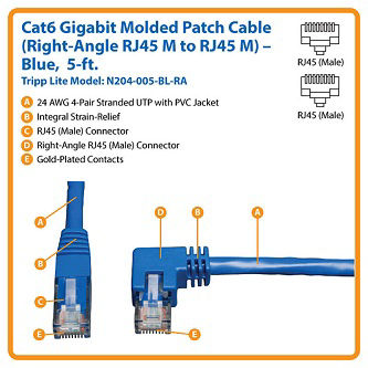 Eaton Cat6 Cable (RJ45 Rt-Ang M/M),Blue,5 ft.