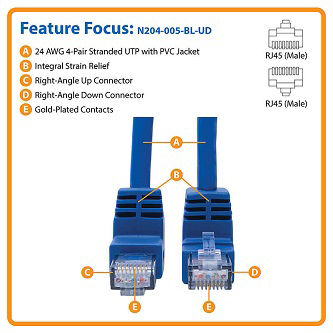 Eaton Cat6 Cable (RJ45 M to RJ45 M),Blue,5 ft