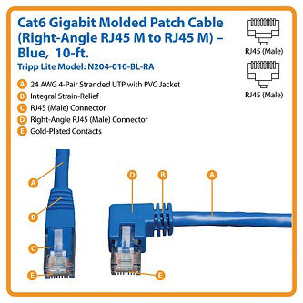 Eaton Cat6 Cable (RJ45 Rt-Ang M/M),Blue,10 ft.