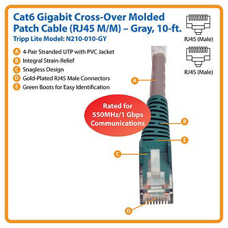 Eaton Cat6 Cable (RJ45 M/M),Gray,10 ft.