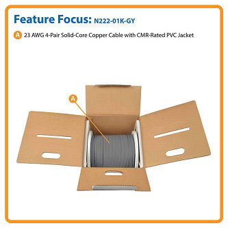 Eaton 1000ft Cat6 550MHz Gigabit Bul