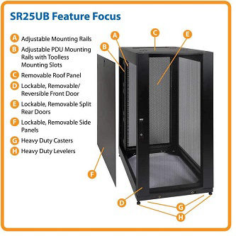 Eaton 25U RACK ENCLOSURE CABINET DOORS & SIDES