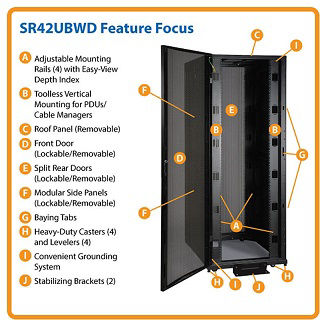 Eaton 42U RACK ENCLOSURE SERVER CABINET WIDE