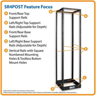 Eaton Tripp Lite 45U 4-Post Open Frame Rack SR