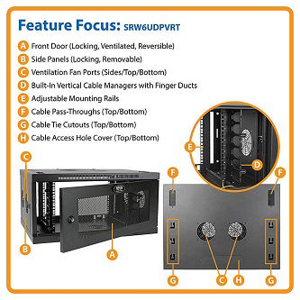 Eaton Tripp Lite 6U Wall-Mount Rack Enclosure
