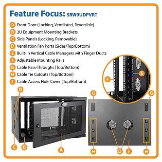 Eaton SRW9UDP 9U Wall Mount Rack Enclosure Ser