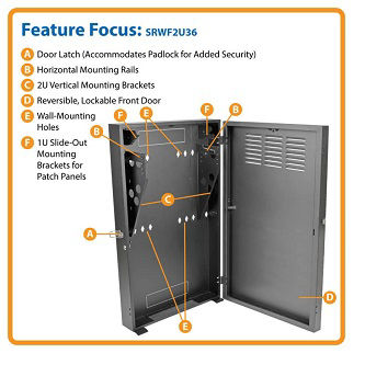 Eaton Tripp Lite SRWF2U36 2U Wall Mount