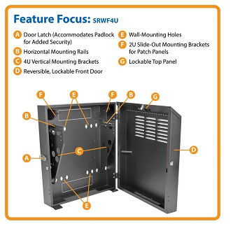 Eaton Tripp Lite SRWF2U 4 U Wall Mount