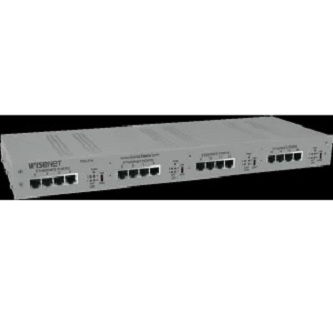 Hanwha 16 Channels over UTP