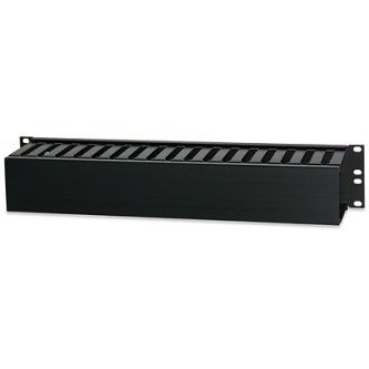 Signamax Cable Mgnt. Panel w/Duct Front