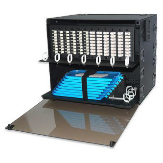 Signamax 72- to 288-Fiber Optical FiberDistributi
