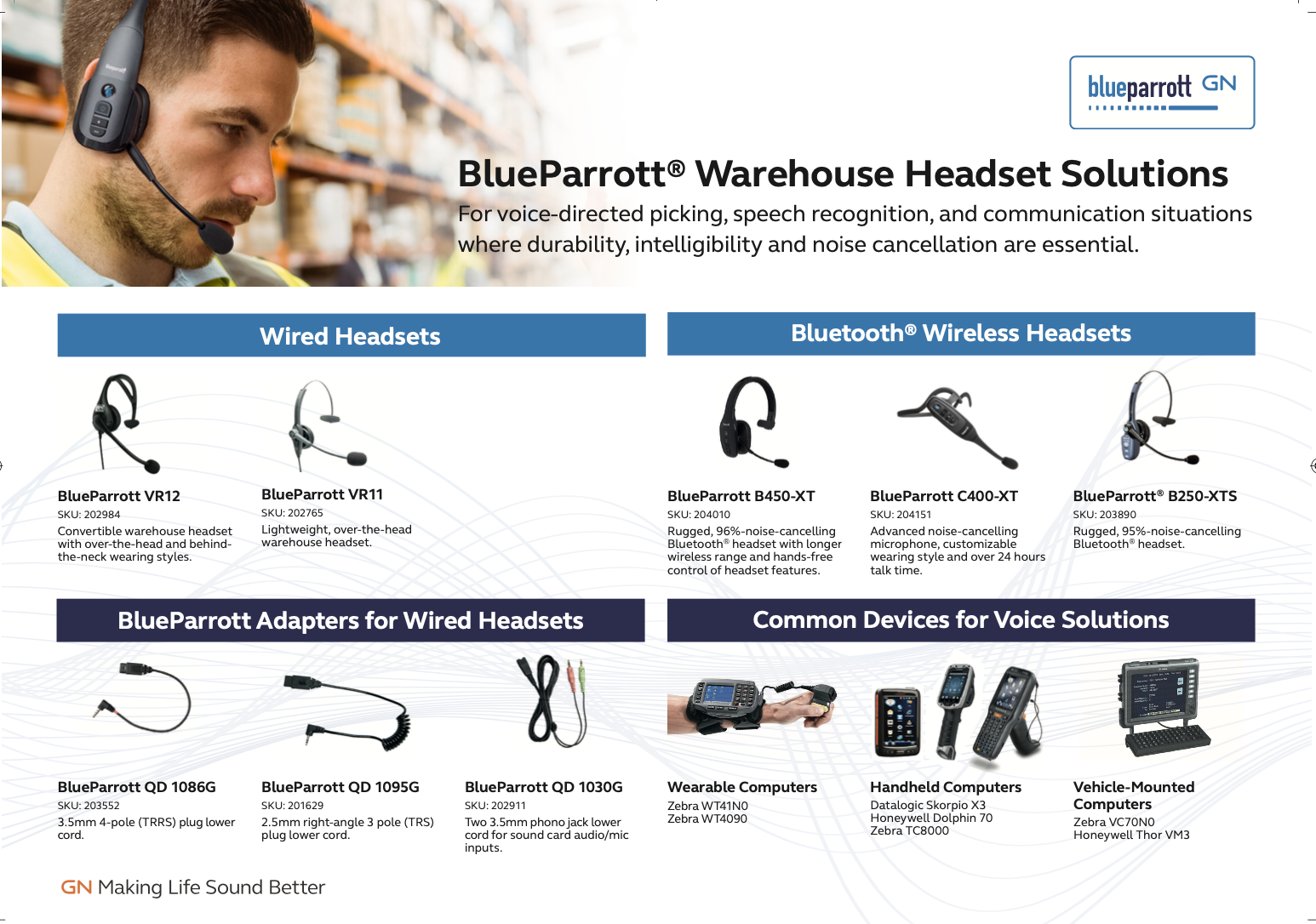 bpwarehousesolutionguidefrontpage