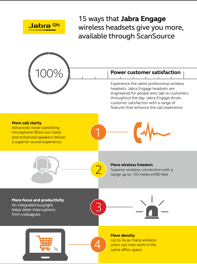 jabraengageinfographicfrontpage