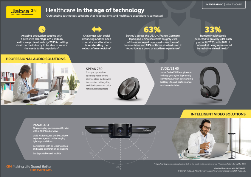 jabrahealthcarefrontpage