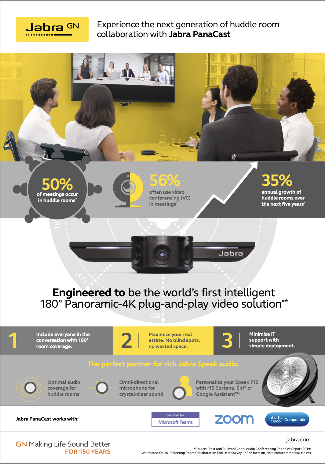 jabrapanacastinfographicfrontpage