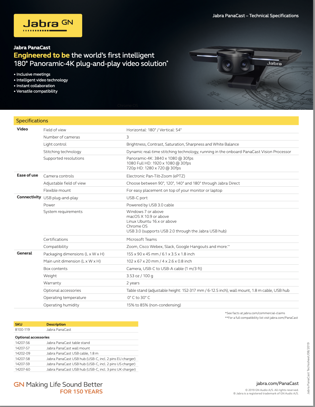 jabrapanacasttechsheetfrontpage