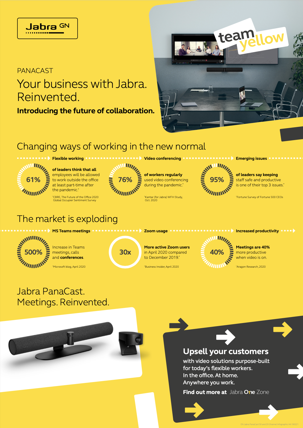 jabra-panacast-50-20-infographicfrontpage