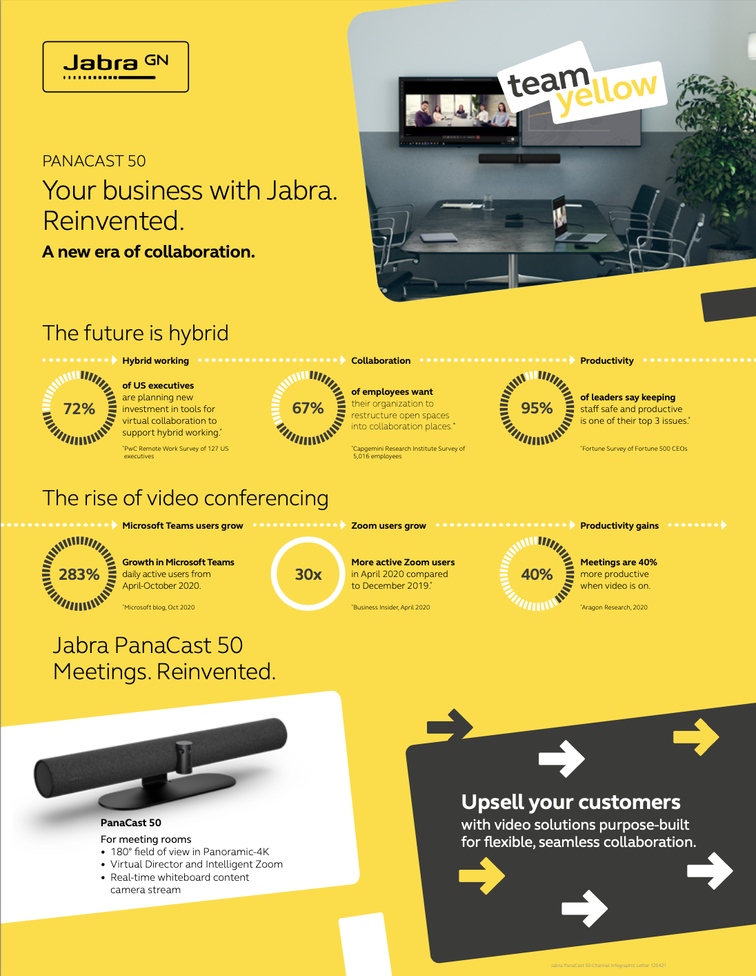 jabra-panacast-50-infographic