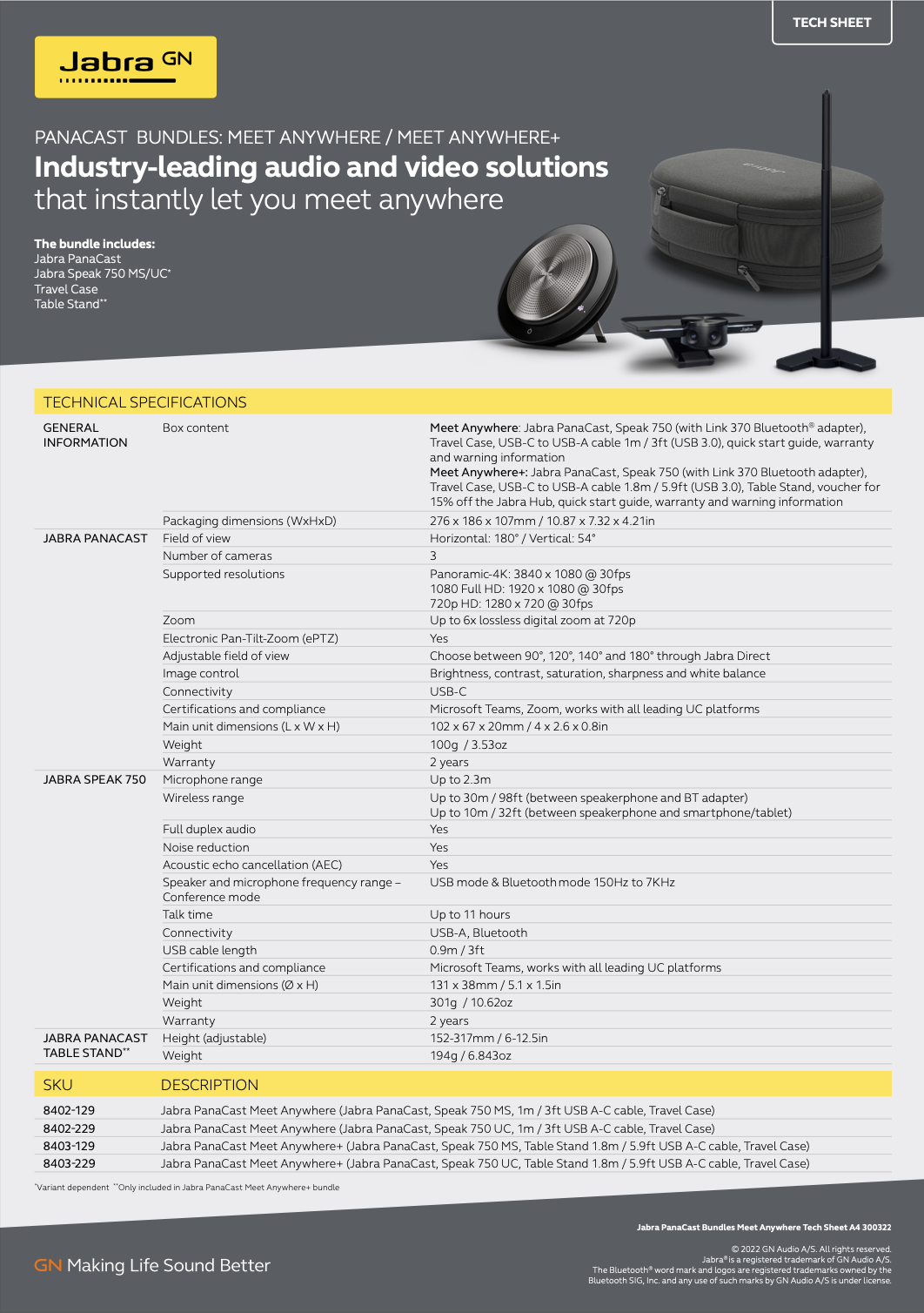jabrapanacastbundlestechsheetcover