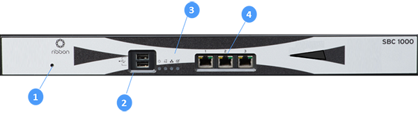 sbc1000_usb_ethernet_callouts_600