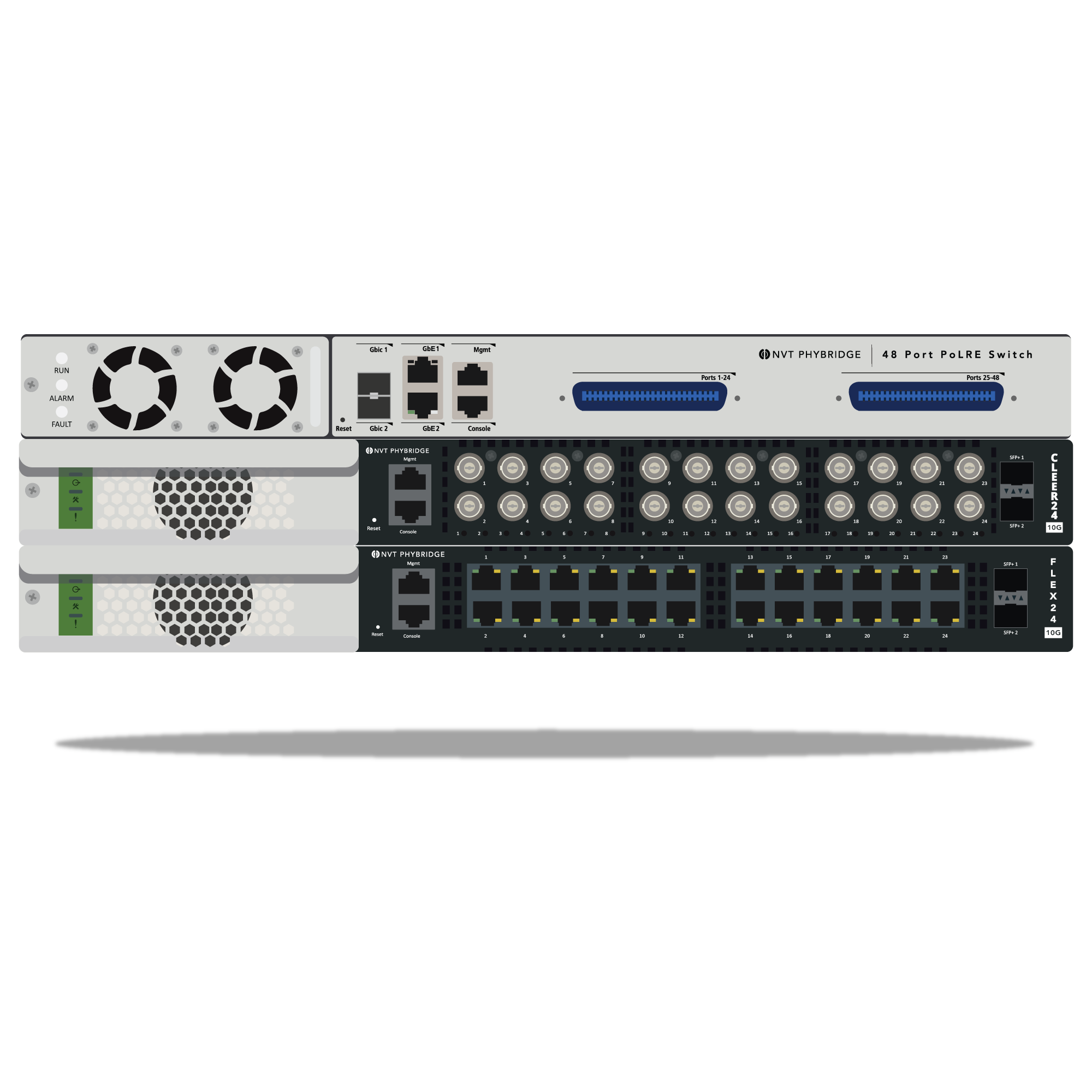 scansource_nvt-phybridge-network
