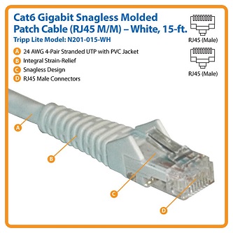 Eaton Cat6 Cable (RJ45 M/M),PoE,White,15 ft.