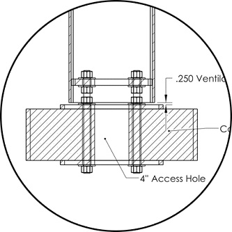 Talkaphone Parking Deck Mounting Kit for ETP-MT: 2